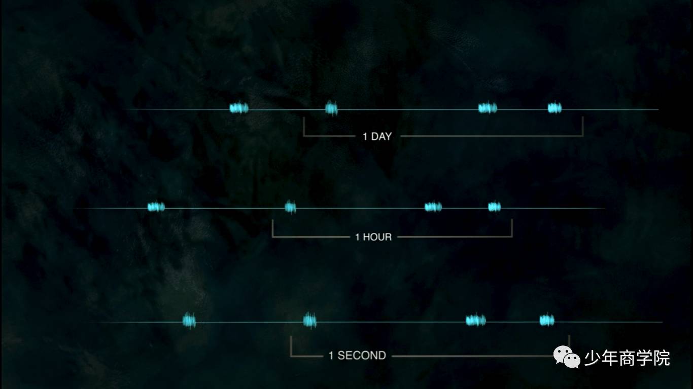 十部经典趣味数学纪录片，堪称欧美激发孩子数学思维的秘诀