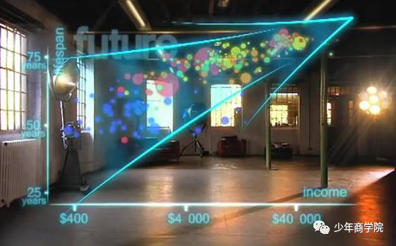 十部经典趣味数学纪录片，堪称欧美激发孩子数学思维的秘诀