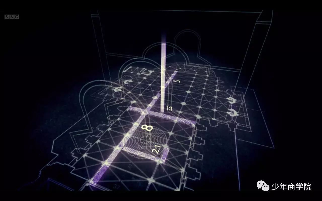 十部经典趣味数学纪录片，堪称欧美激发孩子数学思维的秘诀