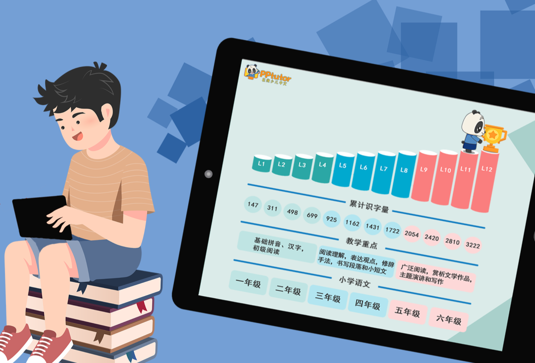 华二代的中文有多糟糕！90%海外妈妈的真实写照！这个方法教华裔小孩学中文最有效！