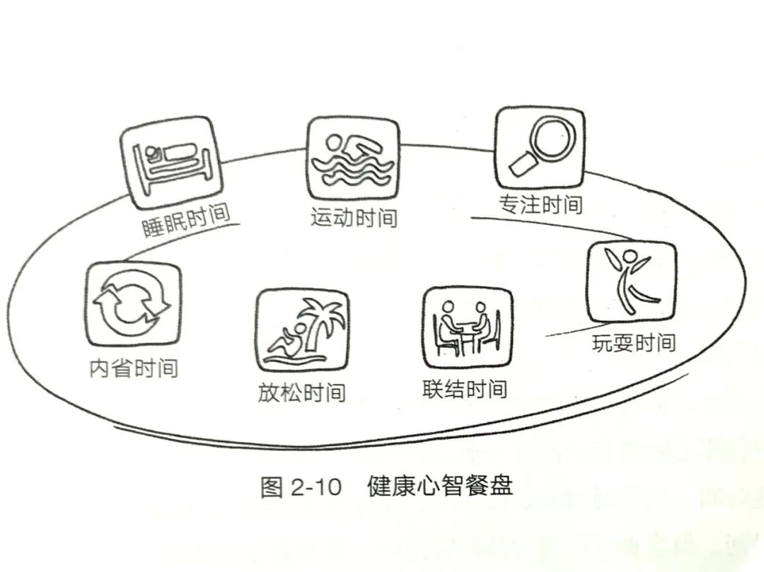 哈佛脑科学专家揭开孩子不爱学习的真相：你是哪种父母决定了孩子有怎样的大脑！