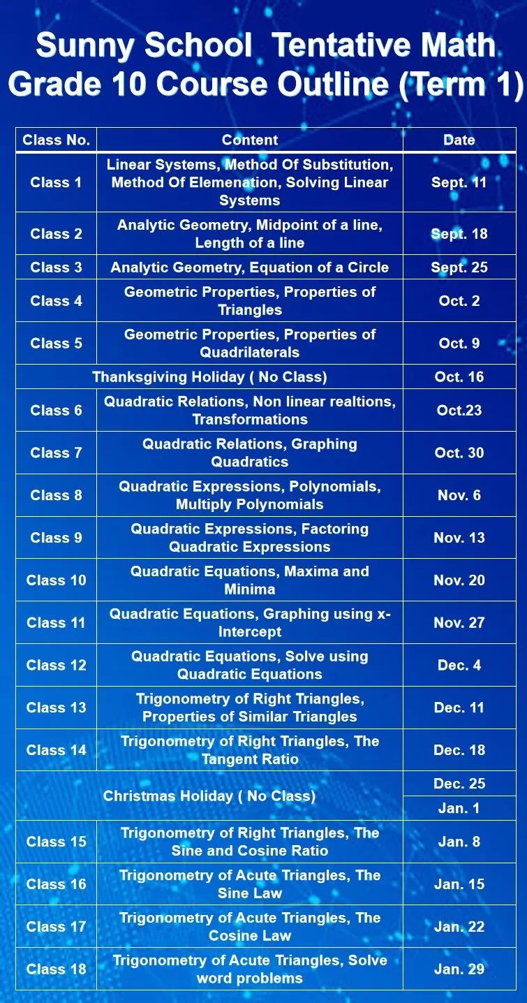 超硬核秋季课程霸屏：阅写、数学、法语、辩论...