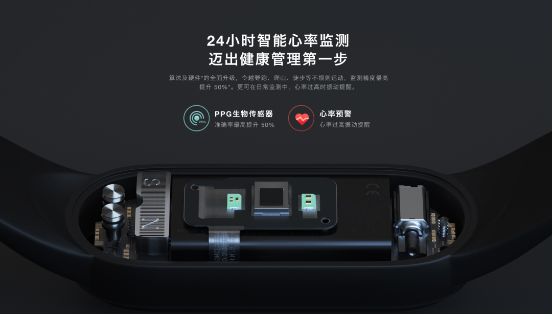 加拿大独家首发:在吗?你等了一年的小米手环5国际版来了! 加拿大独家首发:在吗?你等了一年的小米手环5国际版来了!