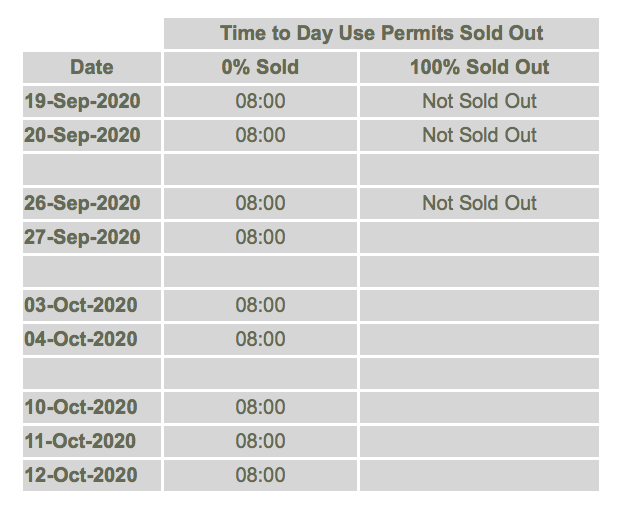 去早了绿，去晚了秃：阿岗昆最美的枫景怎么赏？