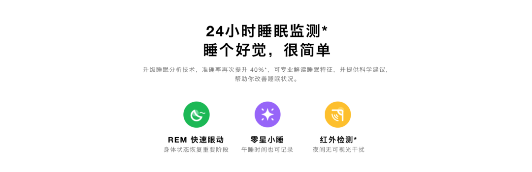 加拿大独家首发:在吗?你等了一年的小米手环5国际版来了! 加拿大独家首发:在吗?你等了一年的小米手环5国际版来了!