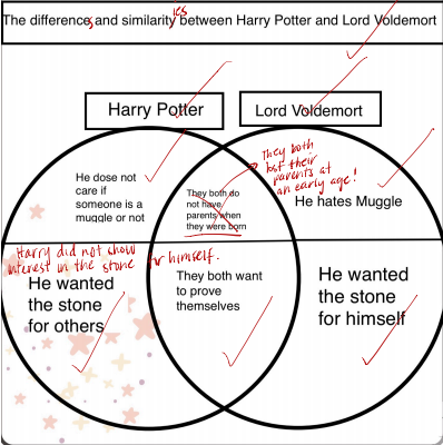 超硬核秋季课程霸屏：阅写、数学、法语、辩论...