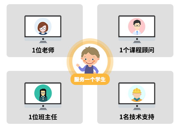 华二代的中文有多糟糕！90%海外妈妈的真实写照！这个方法教华裔小孩学中文最有效！