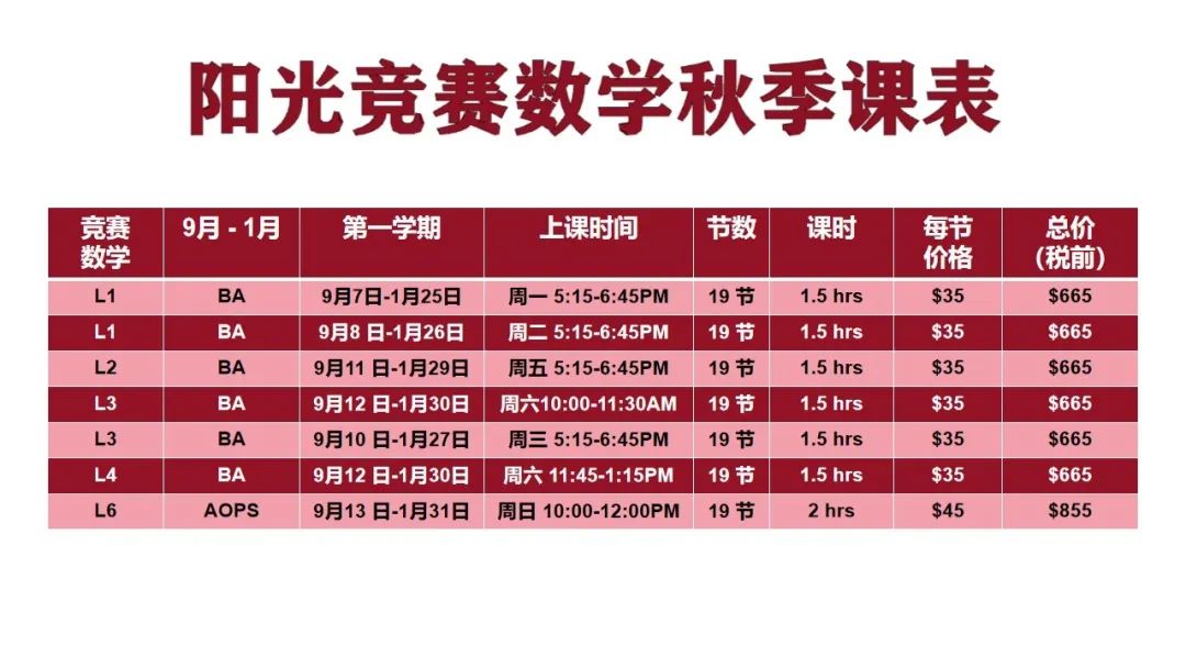 超硬核秋季课程霸屏：阅写、数学、法语、辩论...