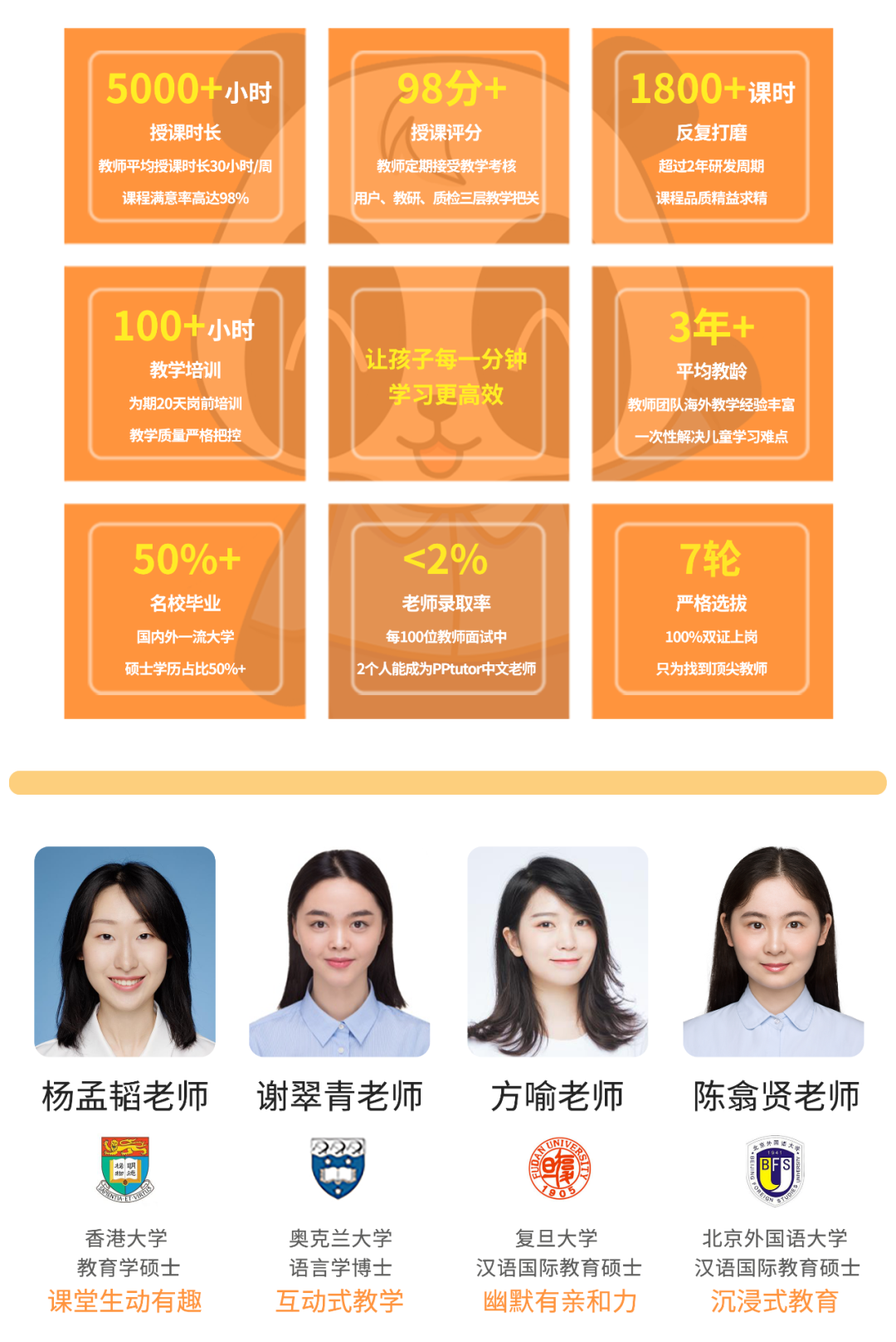 华二代的中文有多糟糕！90%海外妈妈的真实写照！这个方法教华裔小孩学中文最有效！