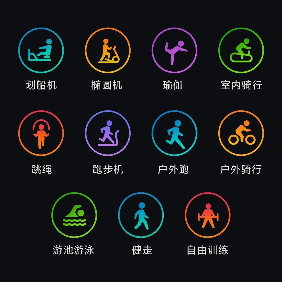 加拿大独家首发:在吗?你等了一年的小米手环5国际版来了! 加拿大独家首发:在吗?你等了一年的小米手环5国际版来了!