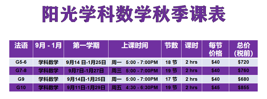 超硬核秋季课程霸屏：阅写、数学、法语、辩论...