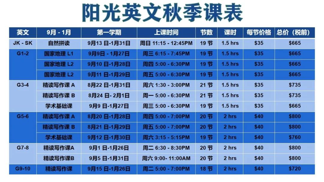 超硬核秋季课程霸屏：阅写、数学、法语、辩论...