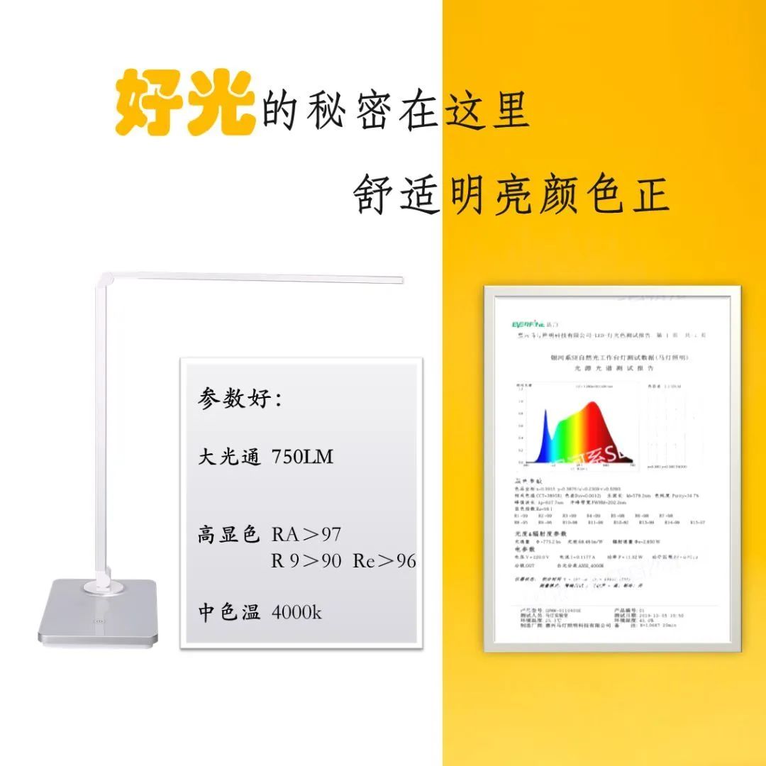 天天上网课，感觉眼睛要瞎了！这份护眼攻略快收下！