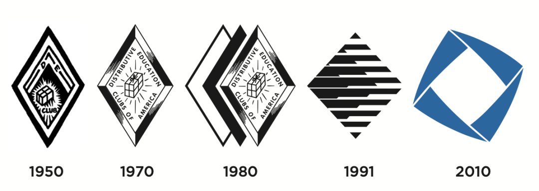 想成为未来商业领袖？DECA这个“神秘组织”了解一下