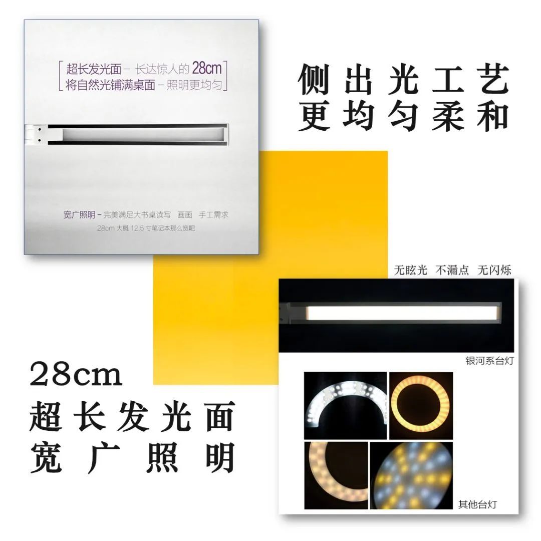 天天上网课，感觉眼睛要瞎了！这份护眼攻略快收下！