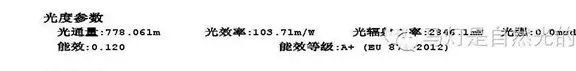 天天上网课，感觉眼睛要瞎了！这份护眼攻略快收下！