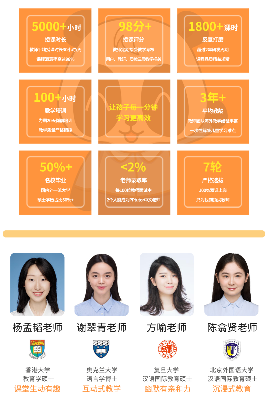 来到加拿大，这就是90%华人父母的真实写照！