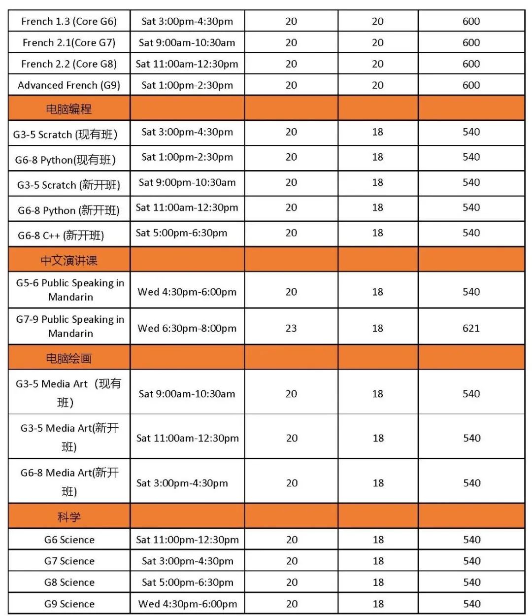 三个孩子的妈妈深夜发帖：今天又崩溃了一下！