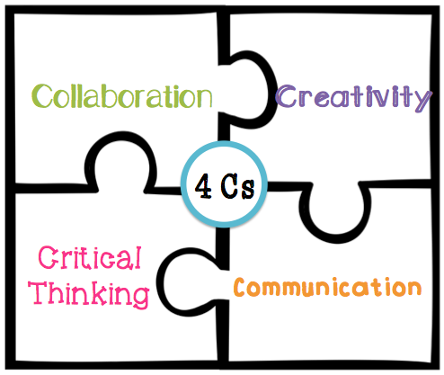 你家孩子是4C人才吗？不当总统也需要这个能力！