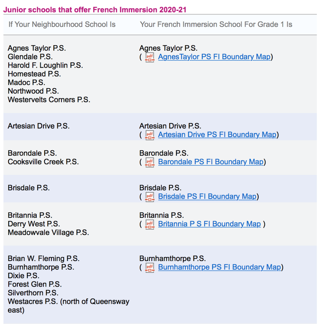 多伦多French Immersion课程今天开始报名!附GTA各教育局FI申请攻略! 多伦多French Immersion课程今天开始报名!附GTA各教育局FI申请攻略!