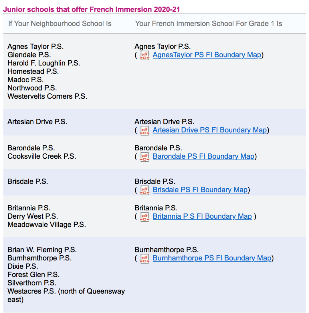 多伦多French Immersion课程今天开始报名！附GTA各教育局FI申请攻略！