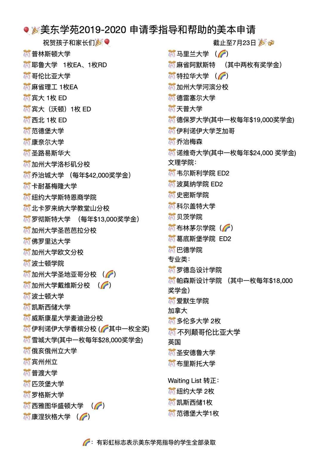 黄博士美国数学竞赛介绍讲座实录 黄博士美国数学竞赛介绍讲座实录