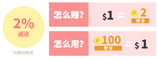 小红Mall仓库直击！零距离探秘北美最大华人电商！你的包裹都是这样诞生的！