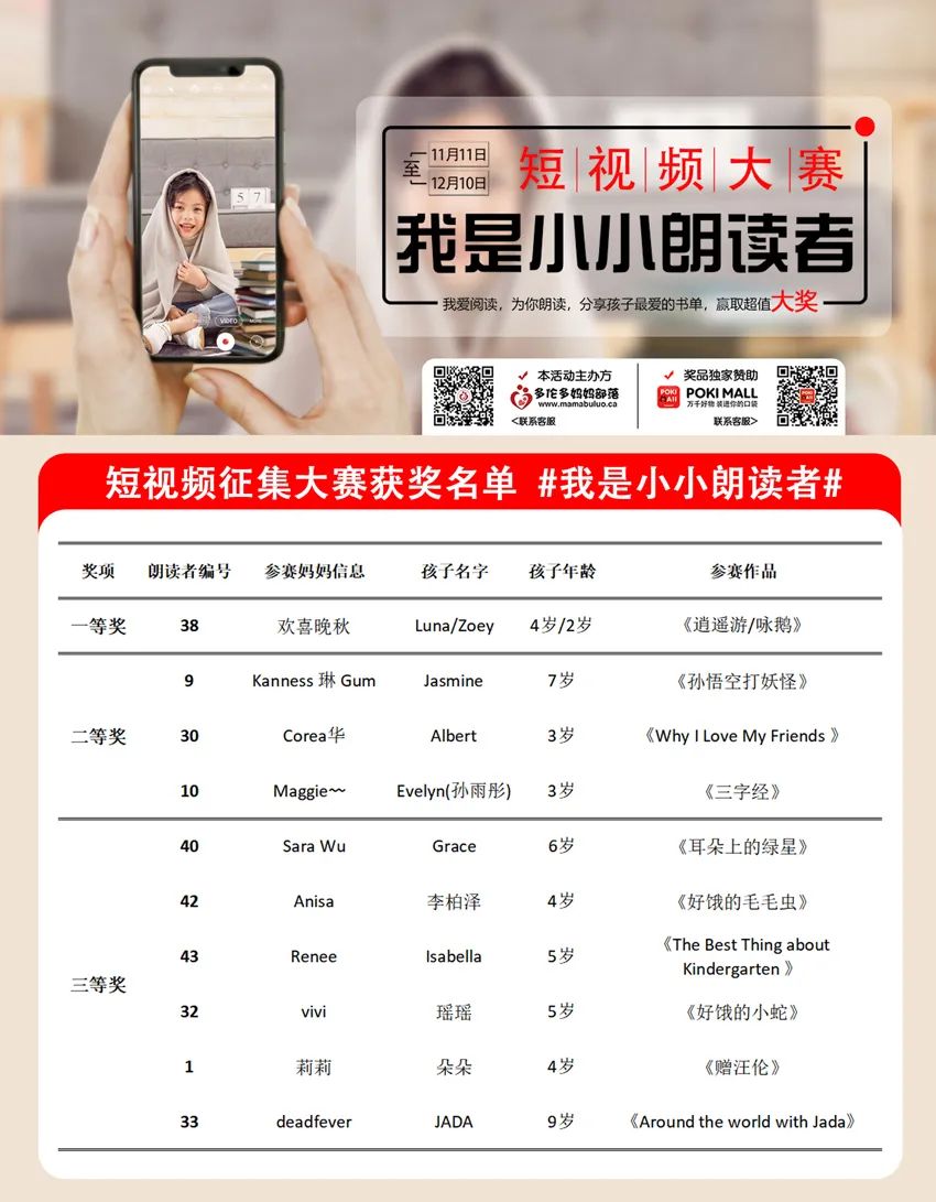 【我是小小朗读者】短视频大赛颁奖啦！年度最佳朗读者快来领奖