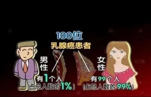 “你奶头这么黑，孩子吃了会不会中毒？”