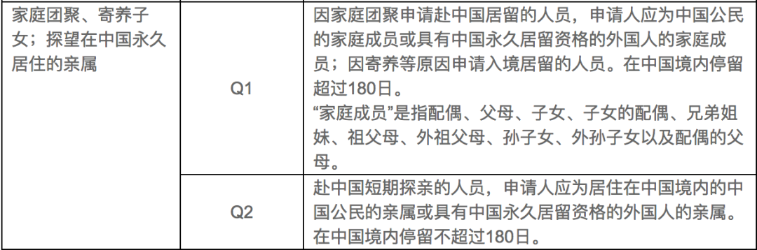 【2021最新版】安省华裔宝宝办证大全：健康卡、出生纸、福利金、护照、旅行证、签证