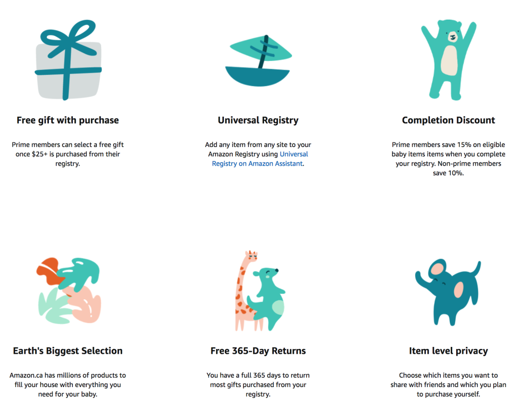 【全新2021版】加拿大新生儿大礼包申领攻略！附实拍图！