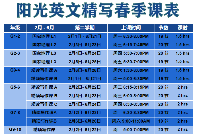 精读阅写、竞赛数学、特色法语...选对课是个技术活儿