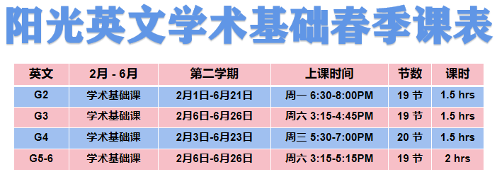 精读阅写、竞赛数学、特色法语...选对课是个技术活儿