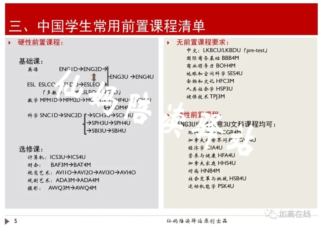 免费赠送！高中选课小红书(兼选课顺口溜全集)