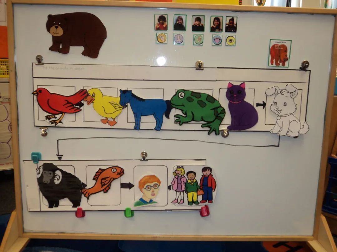 当思维导图遇上绘本精读，这秘密竟让我挖到！