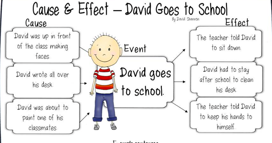 当思维导图遇上绘本精读，这秘密竟让我挖到！