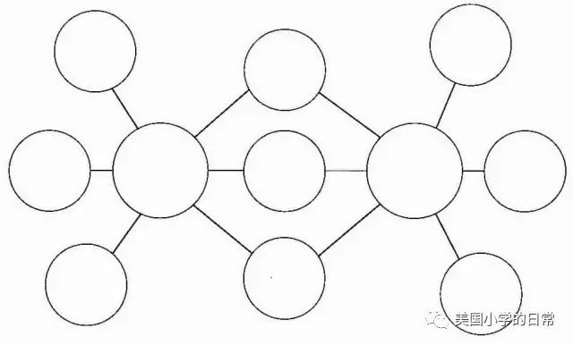 当思维导图遇上绘本精读，这秘密竟让我挖到！