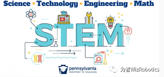 【迷你特斯拉】云上科技赛：看完大咖评委名单，果断报名！