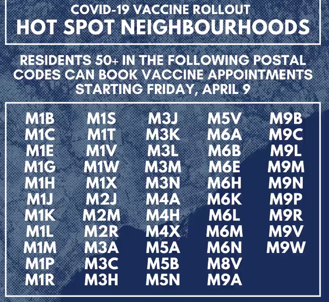 【超全】GTA各区新冠疫苗接种指南:轮到我了吗?去哪里预约接种? 【超全】GTA各区新冠疫苗接种指南:轮到我了吗?去哪里预约接种?