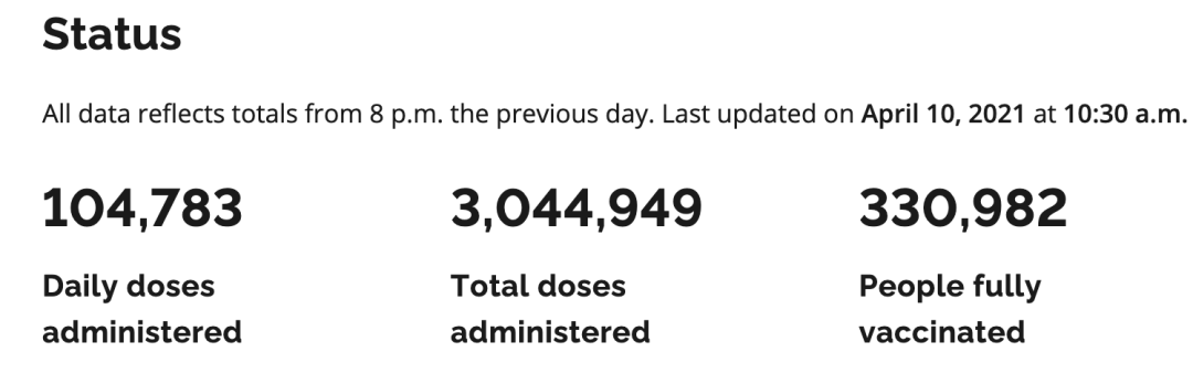 【超全】GTA各区新冠疫苗接种指南:轮到我了吗?去哪里预约接种? 【超全】GTA各区新冠疫苗接种指南:轮到我了吗?去哪里预约接种?