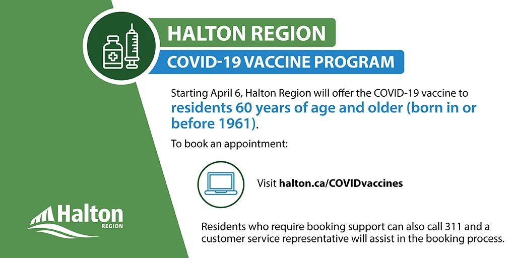 【超全】GTA各区新冠疫苗接种指南:轮到我了吗?去哪里预约接种? 【超全】GTA各区新冠疫苗接种指南:轮到我了吗?去哪里预约接种?