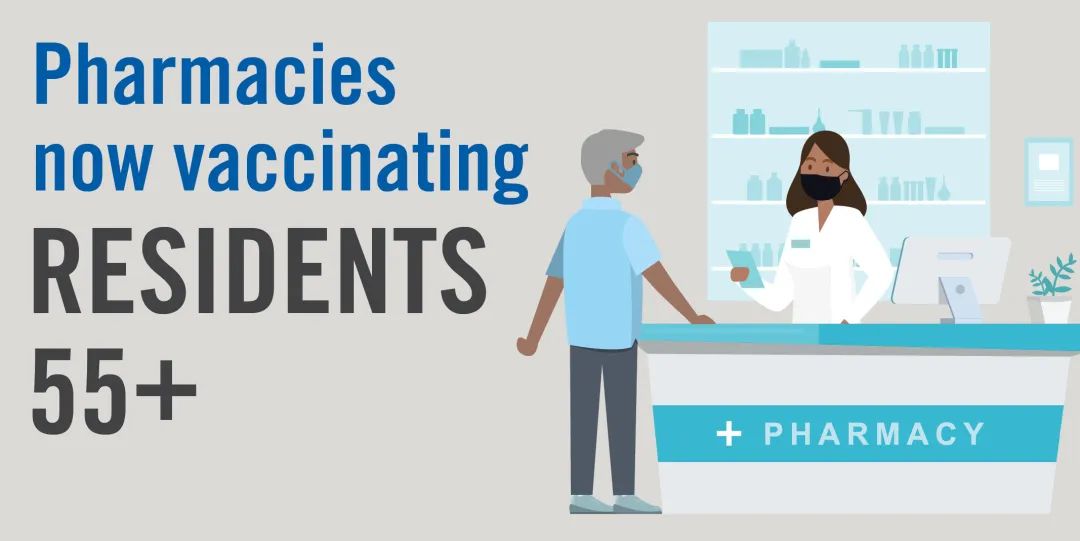 【超全】GTA各区新冠疫苗接种指南:轮到我了吗?去哪里预约接种? 【超全】GTA各区新冠疫苗接种指南:轮到我了吗?去哪里预约接种?