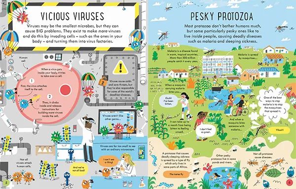 Indigo捡漏:Usborne气球社童书买二送一!数量有限! Indigo捡漏:Usborne气球社童书买二送一!数量有限!
