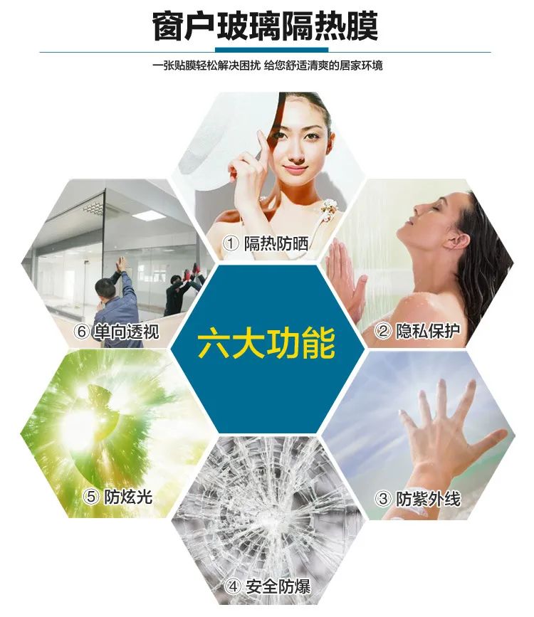 总是挂厚窗帘！东西晒的房间都变成没窗户了！怎么破？