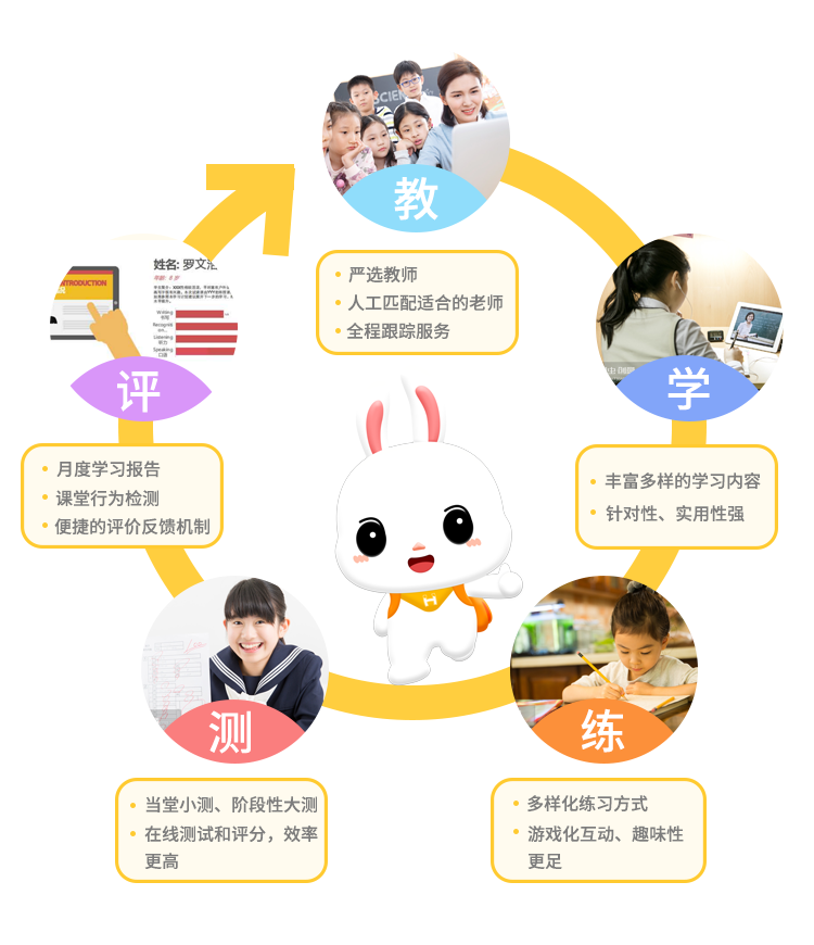 回国读名校，清华、北大免笔试！华人孩子需要满足这一点