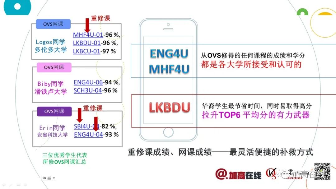 音频回放：最励志又感人的优秀毕业生和家长经验分享