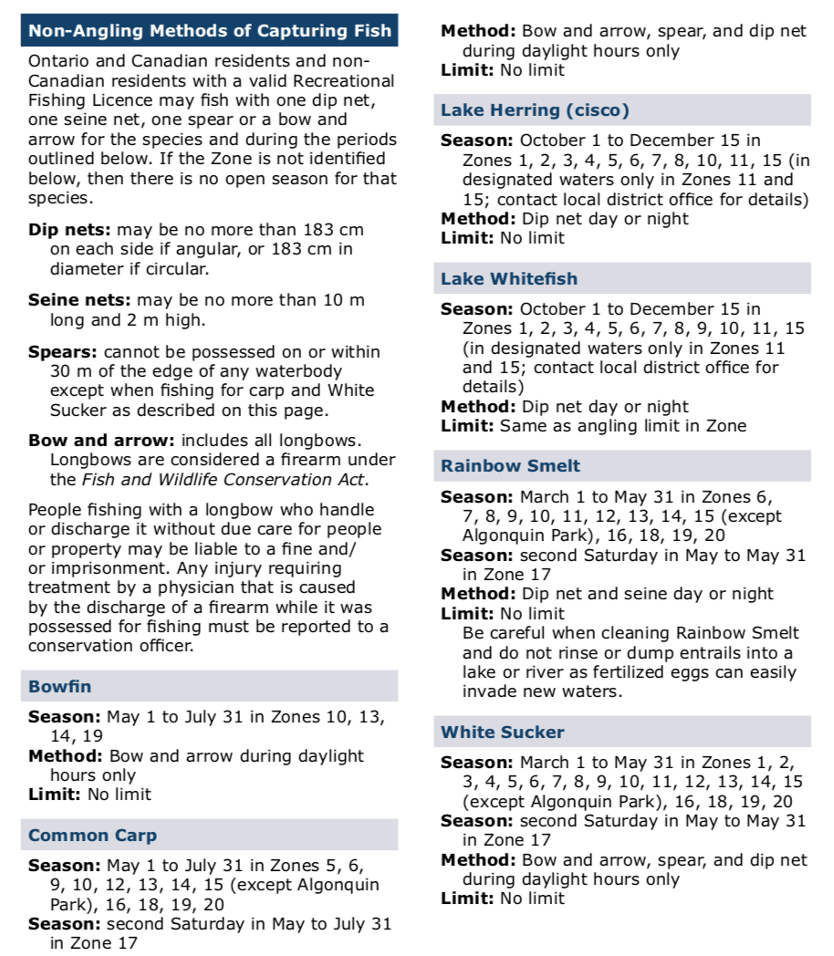 父亲节钓鱼免鱼牌!2021安省钓鱼全攻略,码住收藏! 父亲节钓鱼免鱼牌!2021安省钓鱼全攻略,码住收藏!