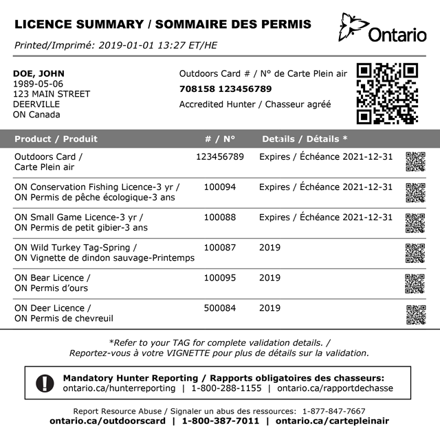 父亲节钓鱼免鱼牌!2021安省钓鱼全攻略,码住收藏! 父亲节钓鱼免鱼牌!2021安省钓鱼全攻略,码住收藏!