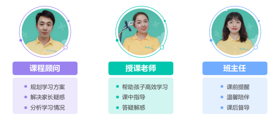 放暑假了!暑假如何安排才能让娃不掉队? 放暑假了!暑假如何安排才能让娃不掉队?