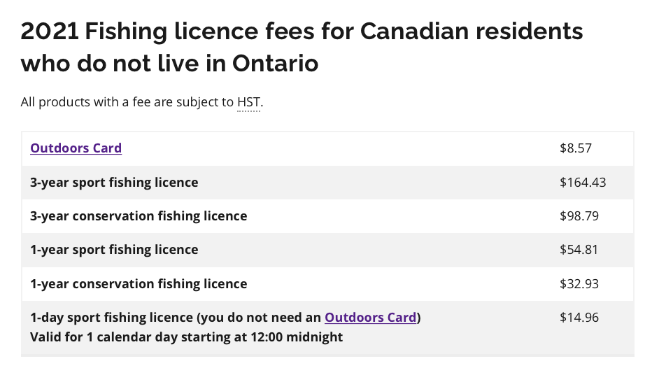 父亲节钓鱼免鱼牌!2021安省钓鱼全攻略,码住收藏! 父亲节钓鱼免鱼牌!2021安省钓鱼全攻略,码住收藏!